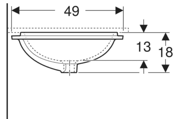 Geberit VariForm under-countertop washbasin, elliptic حوض مغسلة غاطس دائري