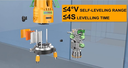 Self-leveling line laser(Green laser beams)ليزر 5 خط INGCO