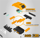 The P20S Lithium-ion Battery Charger شاحن بطارية INGCO